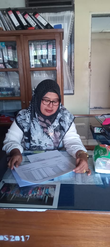 MIRZAWATI 